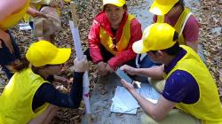 Teambuilding: Get Motivated Sony-15-03-2018